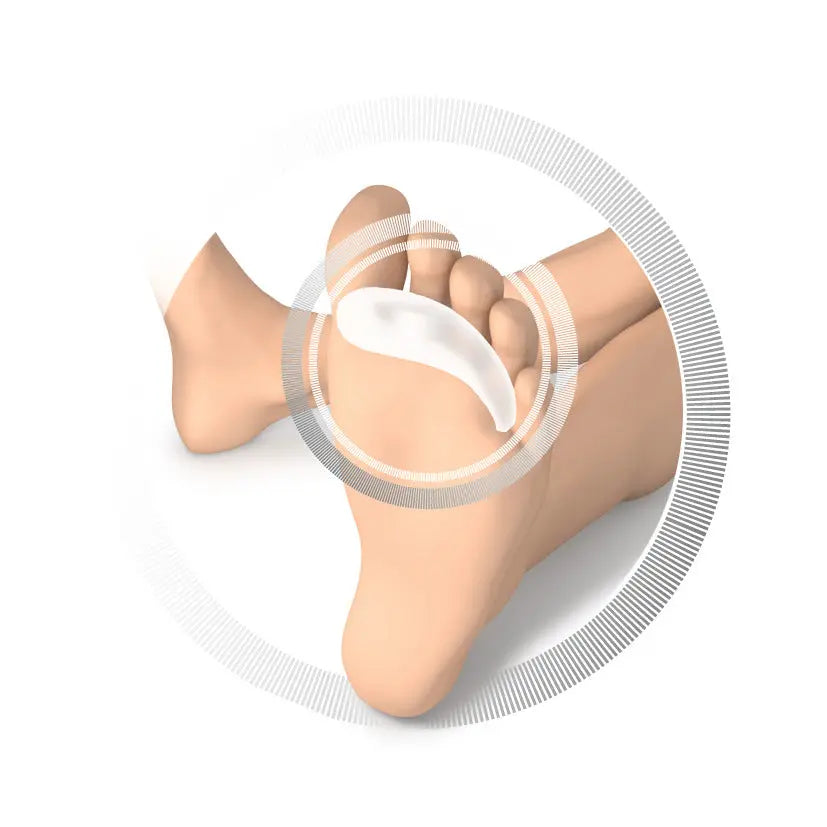 Protection pour métatarsalgies - Coussinets d'orteils en marteau de silicone - 21 mm - Ruck - My Podologie